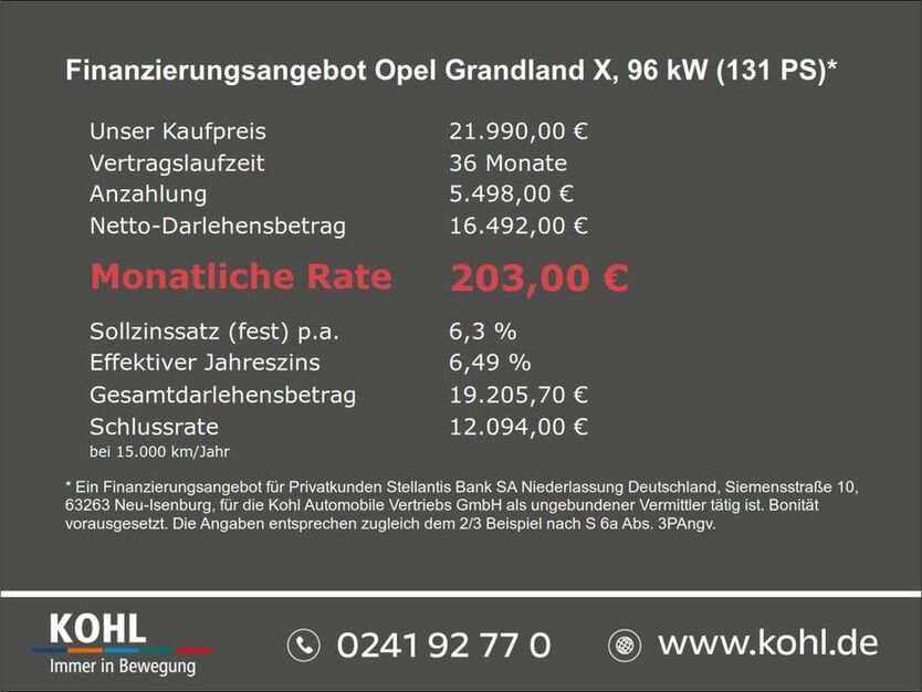 Grandland (X)