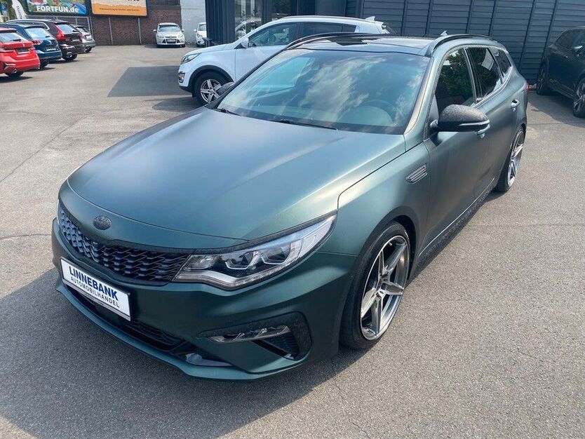 Optima