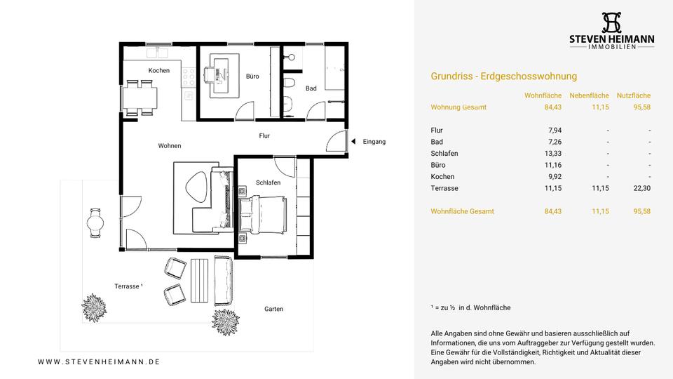 Etagenwohnung Coburg - 3 Zimmer, 84 m&sup2;, 1.250&euro; | Angebot:26702326
