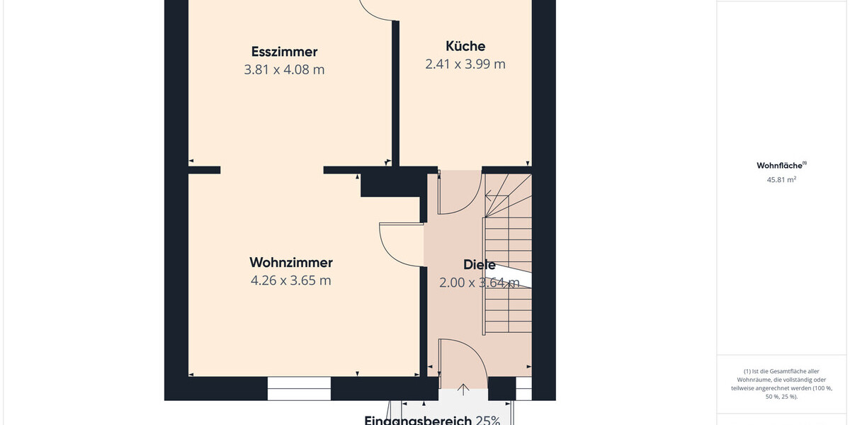 Doppelhaushälfte mit Potenzial sucht Macher ???? Garage, Garten & gute Laune inklusive - Doppelhaushälfte Zella-Mehlis Mehlis | Angebot:26248610