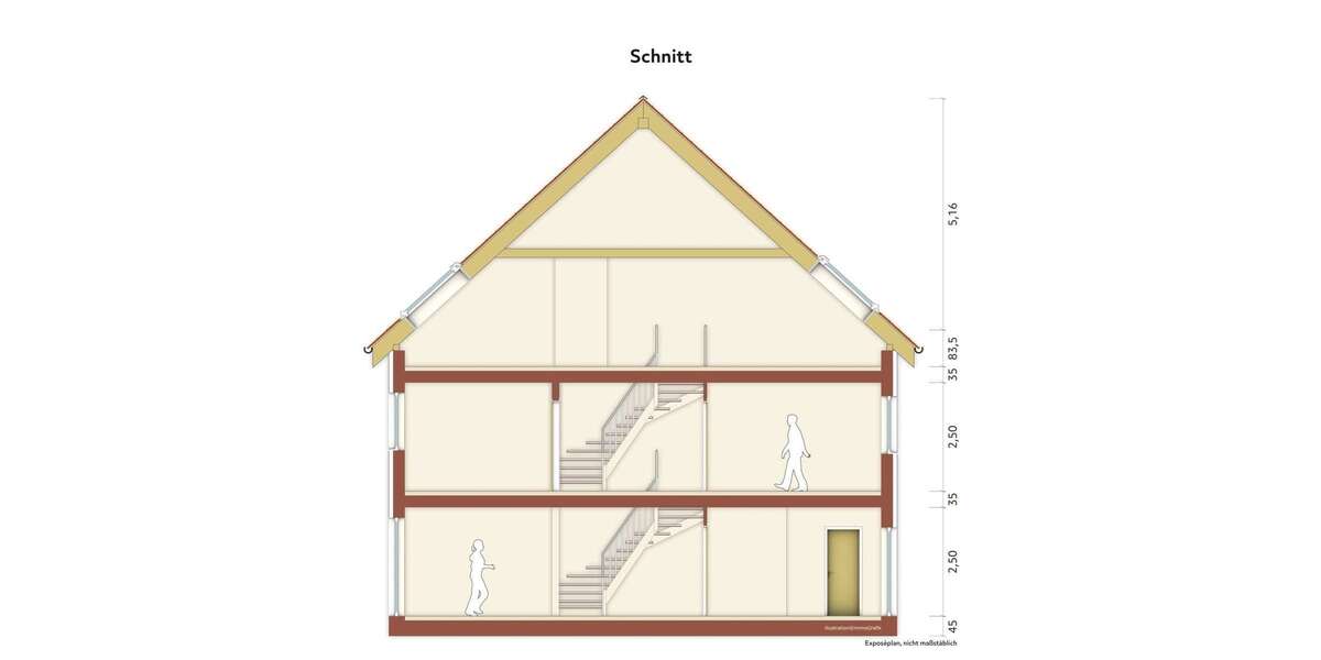 Grundstück zu verkaufen in Gelsenkirchen 99.000 € 204.5 m² zimmer