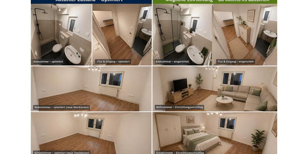 Etagenwohnung Wilhelmshaven - 1 Zimmer, 41 m&sup2;, 400&euro; | Angebot:26310612