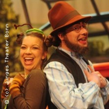 Pettersson und Findus 25.04.2026 Parktheater Bensheim