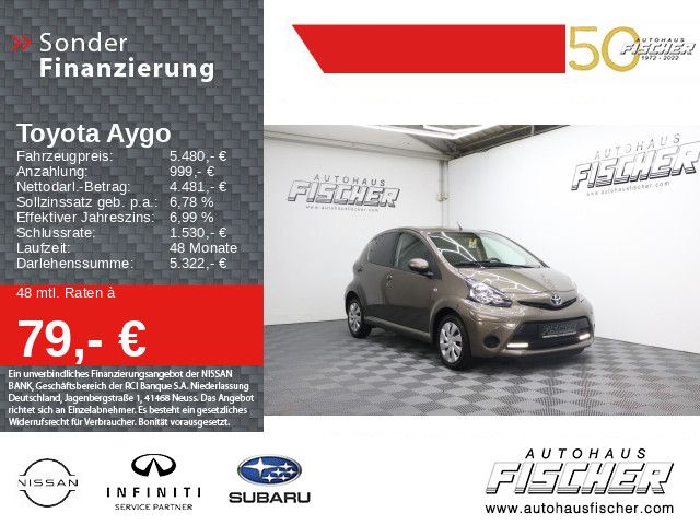 Aygo (X)