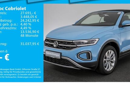 VW T-Roc