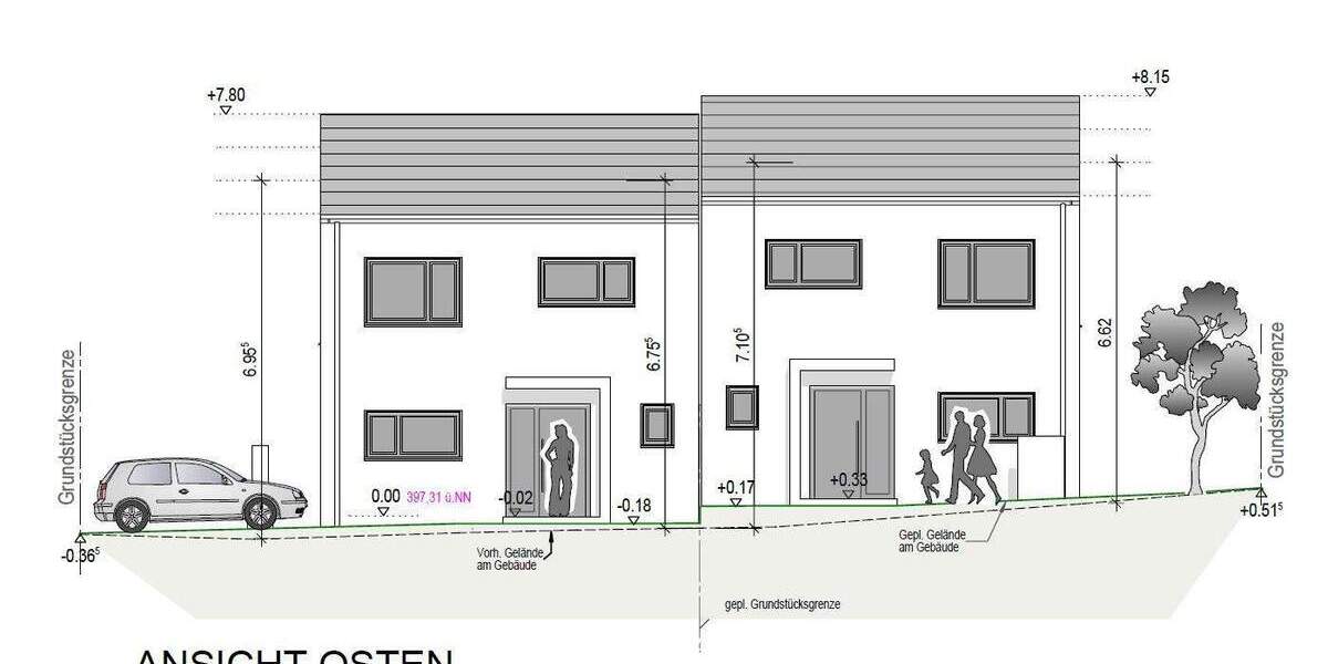 Doppelhaushälfte Regensburg Kumpfmühl-Ziegetsdorf-Neuprüll - 5 Zimmer, 120 m&sup2;, 985.600&euro; | Angebot:24547369