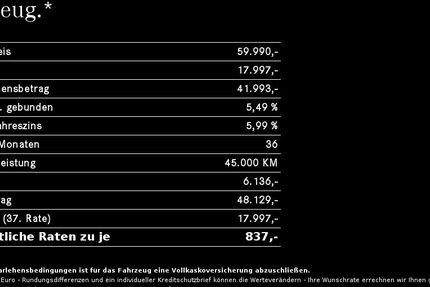 Mercedes-Benz CLE 200 8.500 km 59.800 &euro; Regensburg 93053