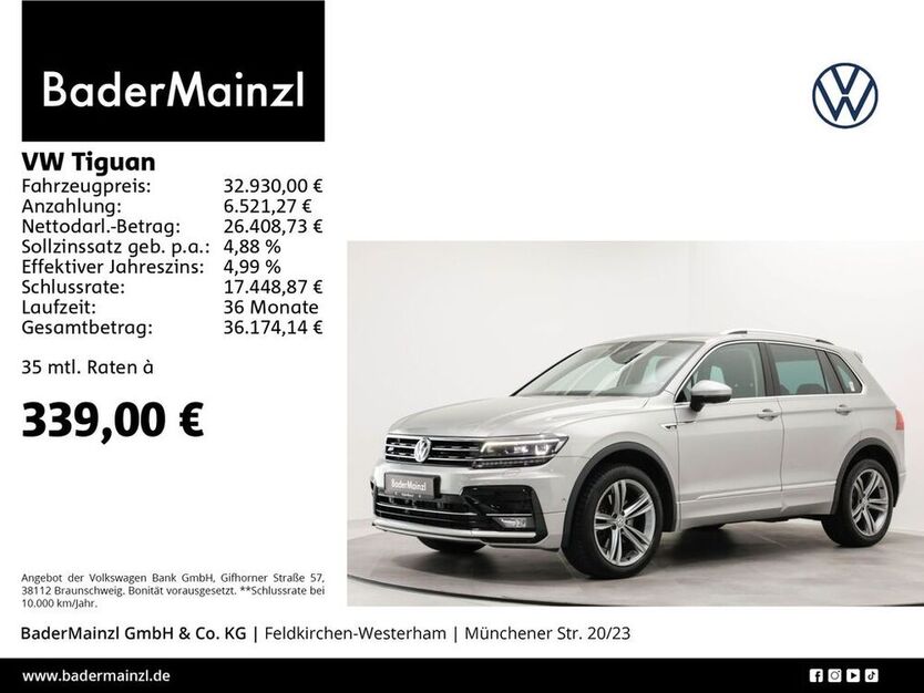 Tiguan