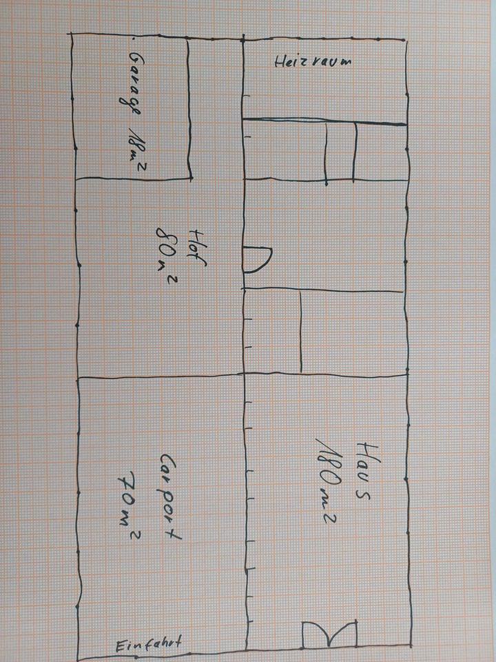 Gewerbe Werkstatt Haus Wohnung Lager