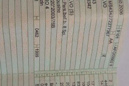 Volvo S40 418.000 km 1.450 &euro; Weiskirchen 66709