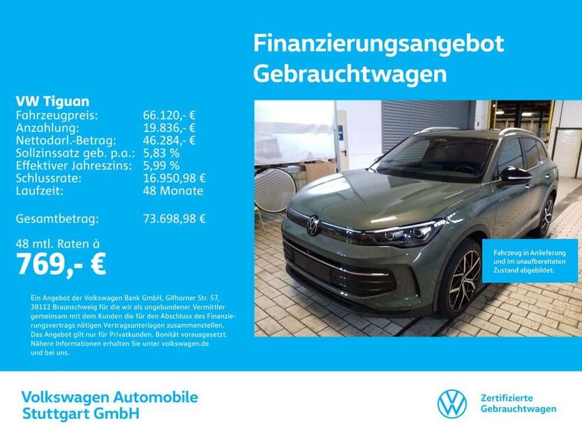 Tiguan