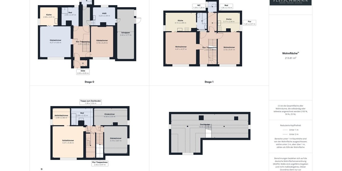 Gepflegtes Haus im Ortskern von Neuhaus am Rennweg mit flexibler Nutzung - Zweifamilienhaus Neuhaus am Rennweg | Angebot:26442566