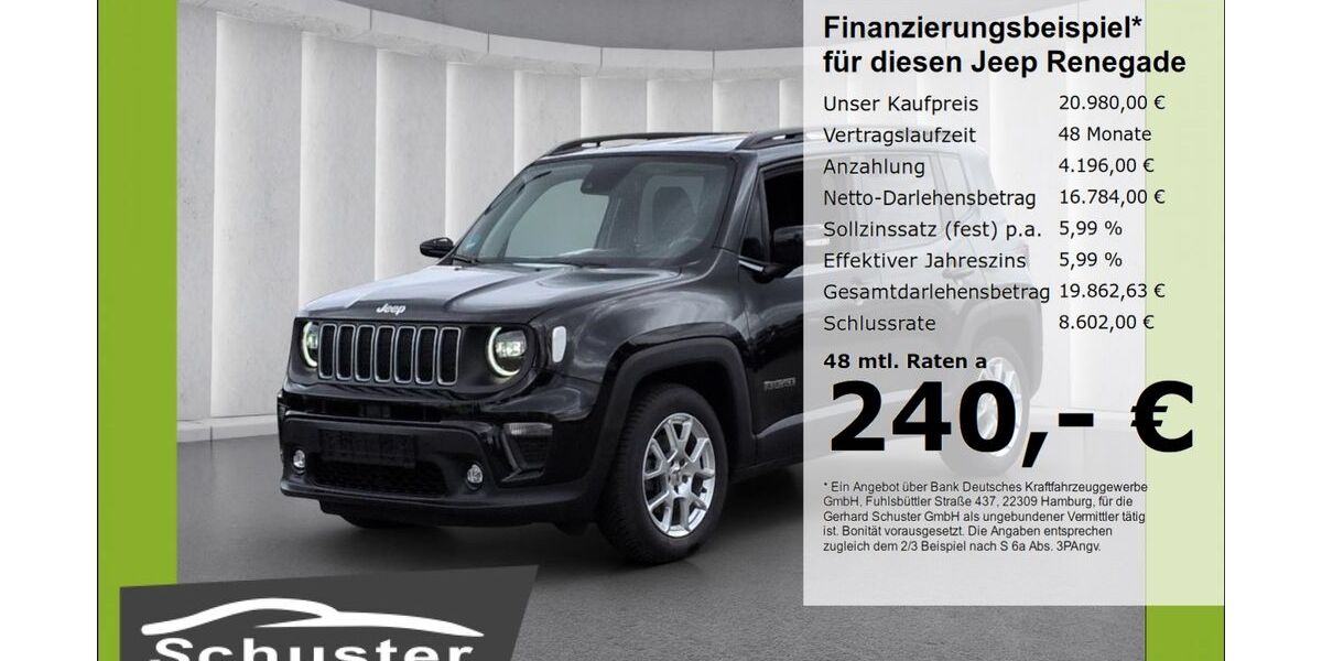 Jeep Renegade 71.458 km 20.480 &euro; Ruhstorf 94099
