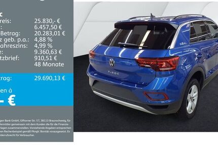 VW T-Roc