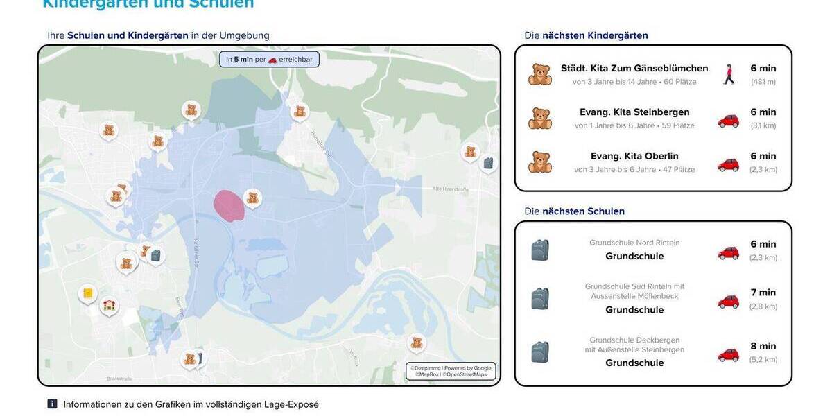 Einfamilienhaus Rinteln Engern - 7 Zimmer, 127 m&sup2;, 95.000&euro; | Angebot:26360197