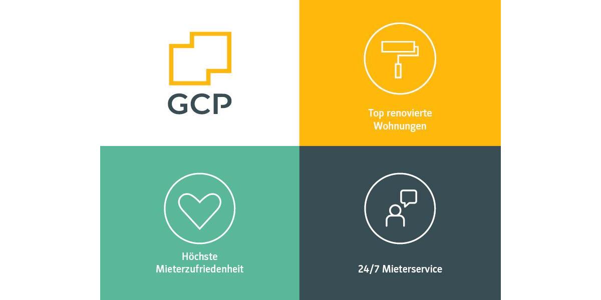 Klein aber fein! Gemütliche 1,5-Zimmer-Wohnung in Malente - frisch renoviert! 1.5 zimmer