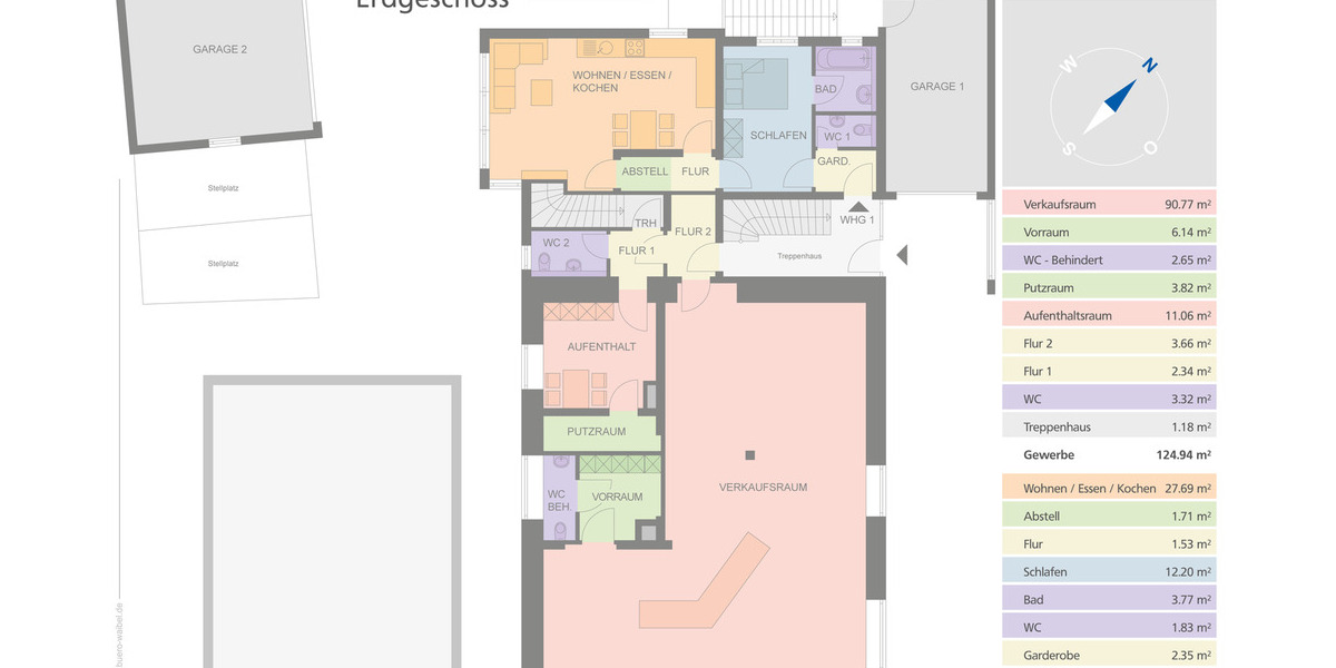 Mehrfamilienhaus, Wohnhaus Aulendorf - 1 Zimmer, 384 m&sup2;, 990.000&euro; | Angebot:25729473