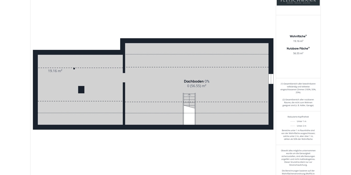 Einziehen und fertig. Die Küche ist schon da. 9 zimmer