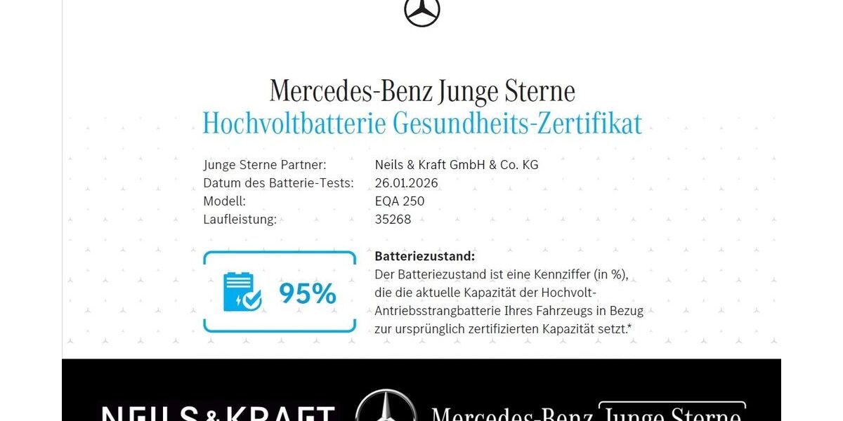 Mercedes-Benz EQA 34.537 km 33.129 &euro; Gießen 35396
